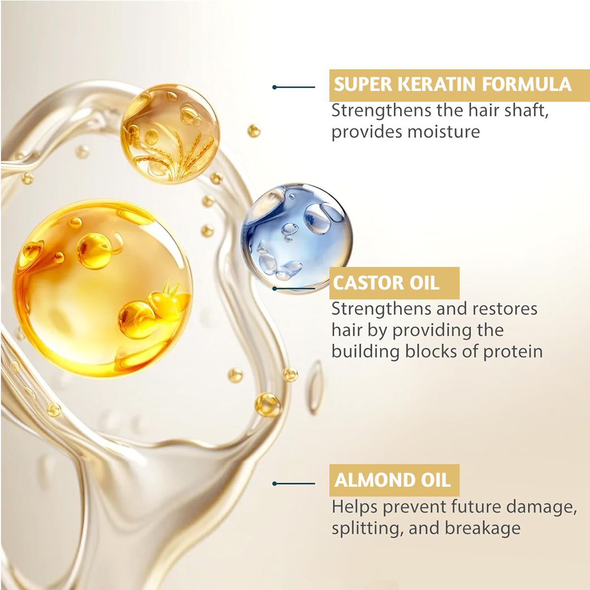 KERAMINO ELEMENT.PROFESSIONAL Keratin After Shampoo and Mask | Infused With Keratin, Almond Oil, Jojoba Oil, And Shea Butter For Curly Wavy (250 ML) - Image 4