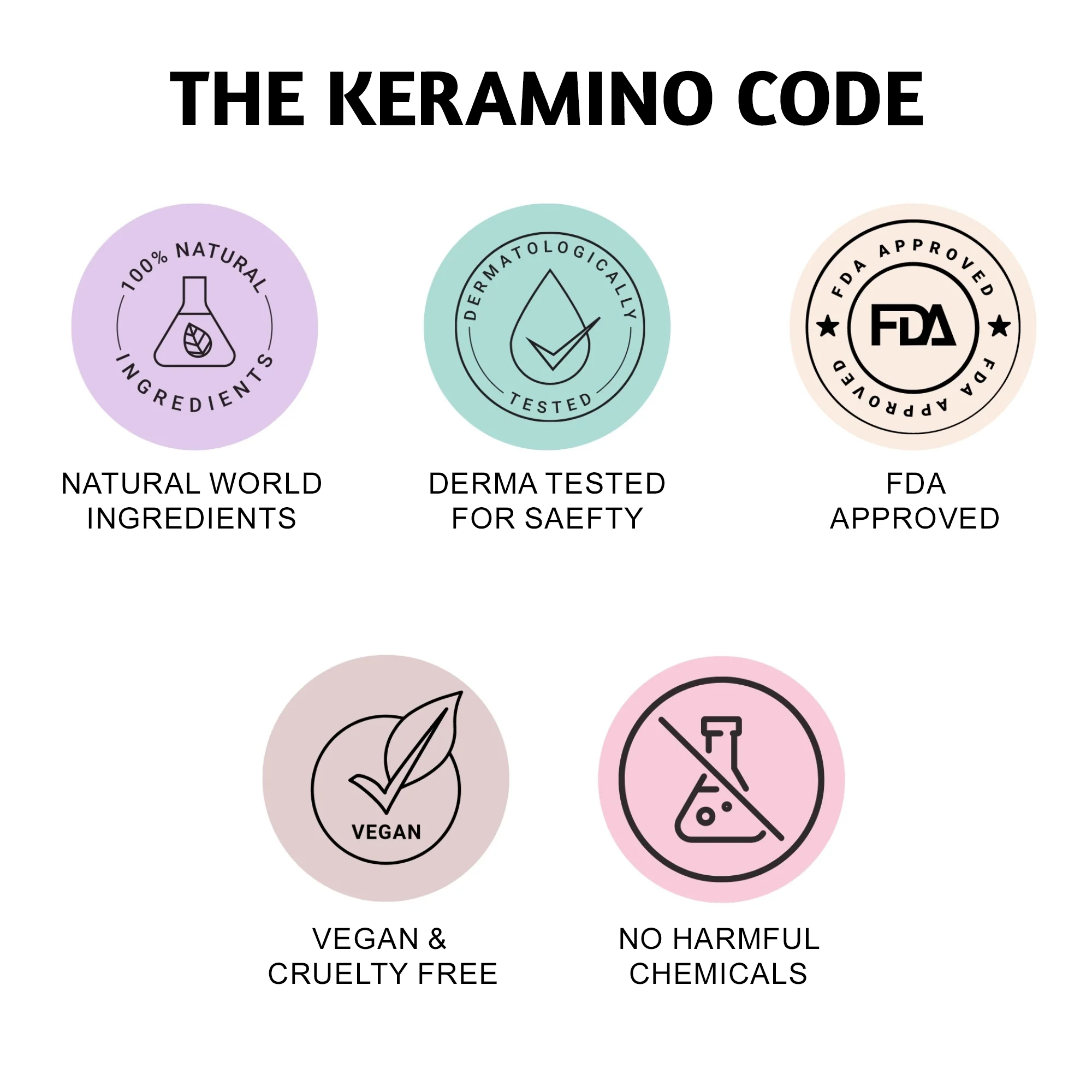 KERAMINO ELEMENT.PROFESSIONAL Keratin After Shampoo and Mask | Infused With Keratin, Almond Oil, Jojoba Oil, And Shea Butter For Curly Wavy (500 ML) - Image 7
